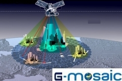 g-mosaic