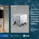 Optisat SCOT20