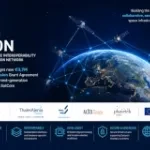 ORION - Orbital Resource Interoperability and Orchestration Network